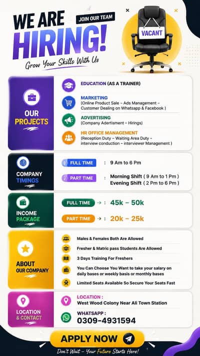 20 Matric Pass Employee Need For Advertising Department