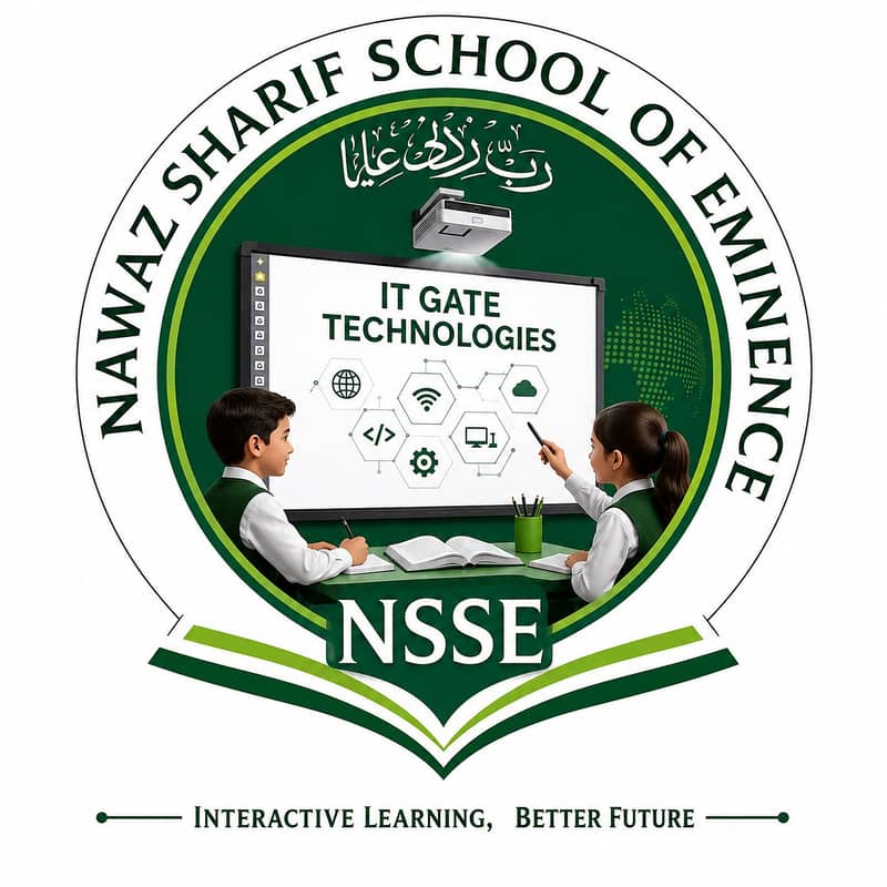 Interactive Smart board/Interactive panel 0