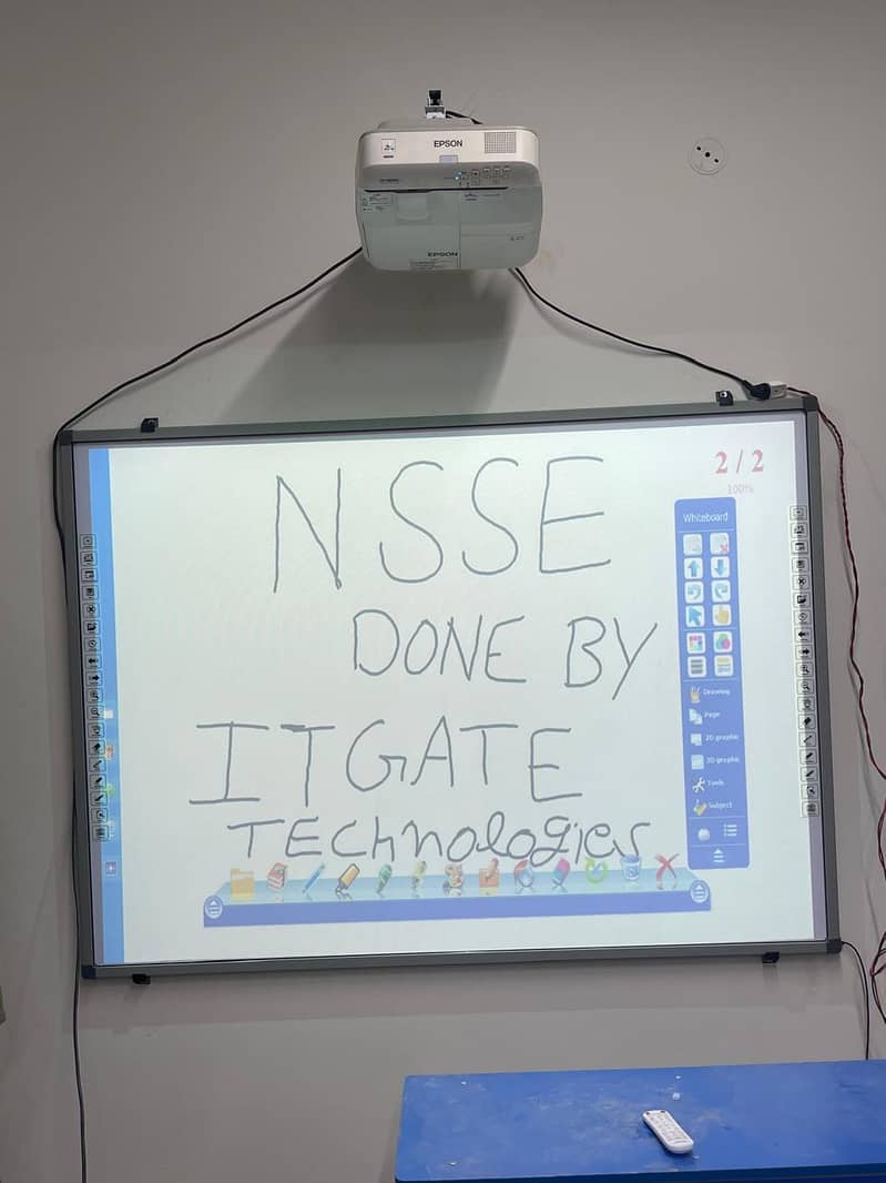 Interactive Smart board/Interactive panel 4