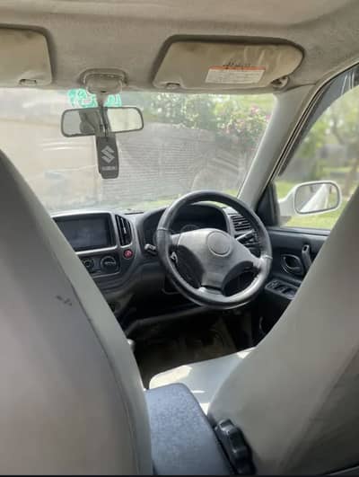 Suzuki Kei 2013