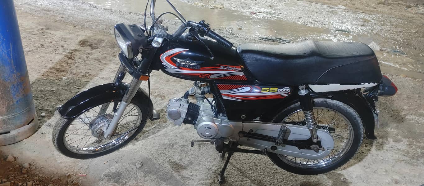 2020 model 2