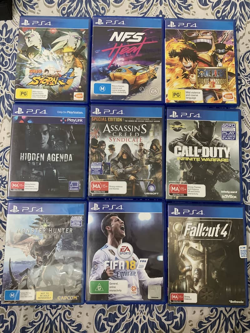 Ps4 console 1