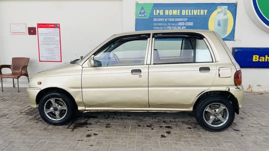 Cuore ex eco 2004