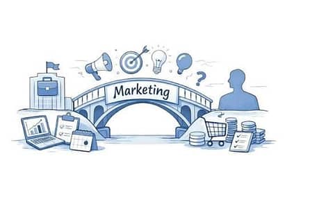 REQUIRED OFFICE FEMALE  FOR MARKETING