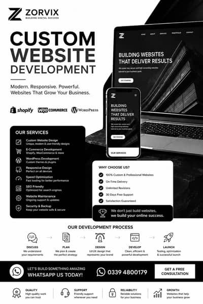 Custom Website Development | Shopify, WooCommerce & WordPress