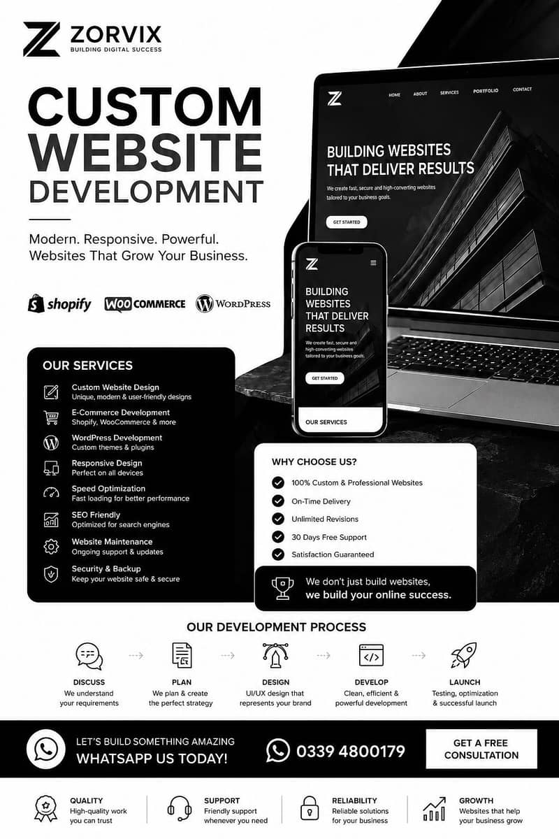 Custom Website Development | Shopify, WooCommerce & WordPress 0