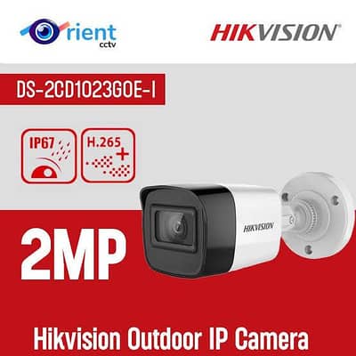 Philip's CCTV cameras