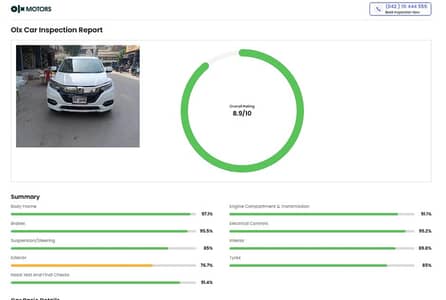Honda Vezel Z Honda Sensing 2019 | Hybrid | Low Mileage