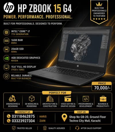 HP ZBook 15 G4 | Core i7 7th Gen | 16GB RAM | 256GB NVMe SSD