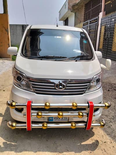 Changan Karvaan 2024