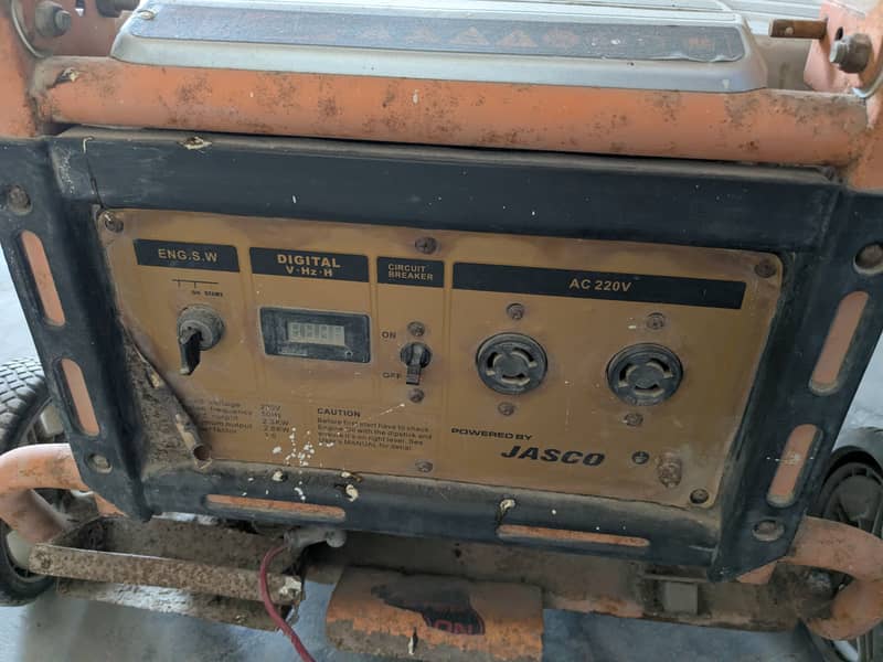 Generator fully working 2
