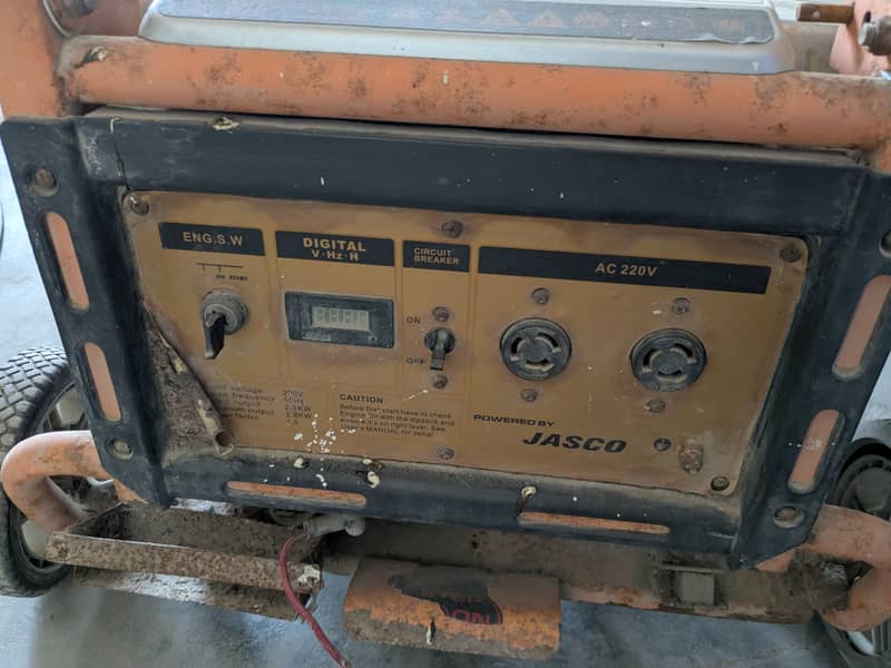 Generator fully working 4