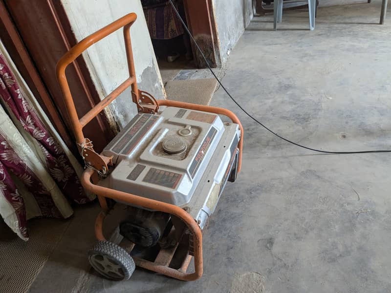 Generator fully working 8