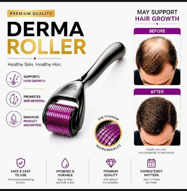 پروڈکٹ نام: Derma Roller – Hair & Skin Care Microneedling Roll