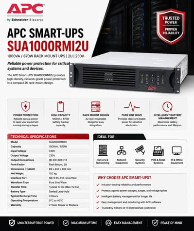 APC Smart-UPS SUA1000RMI2U 1000VA/670W Rack Mount UPS | 2U | 230V