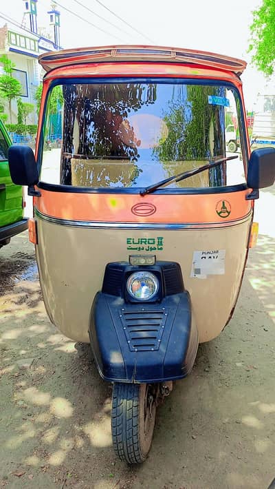 Siwa Raksha 2025 modal