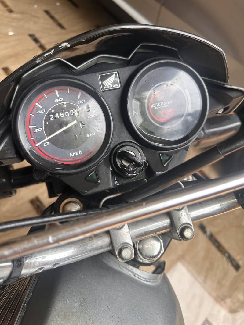 cd 70 2023 model 2