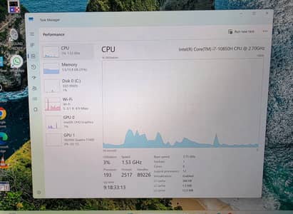 Dell Precision 5550 | i7 10th | 16GB | 500Gb NVMe | T1000 4GB