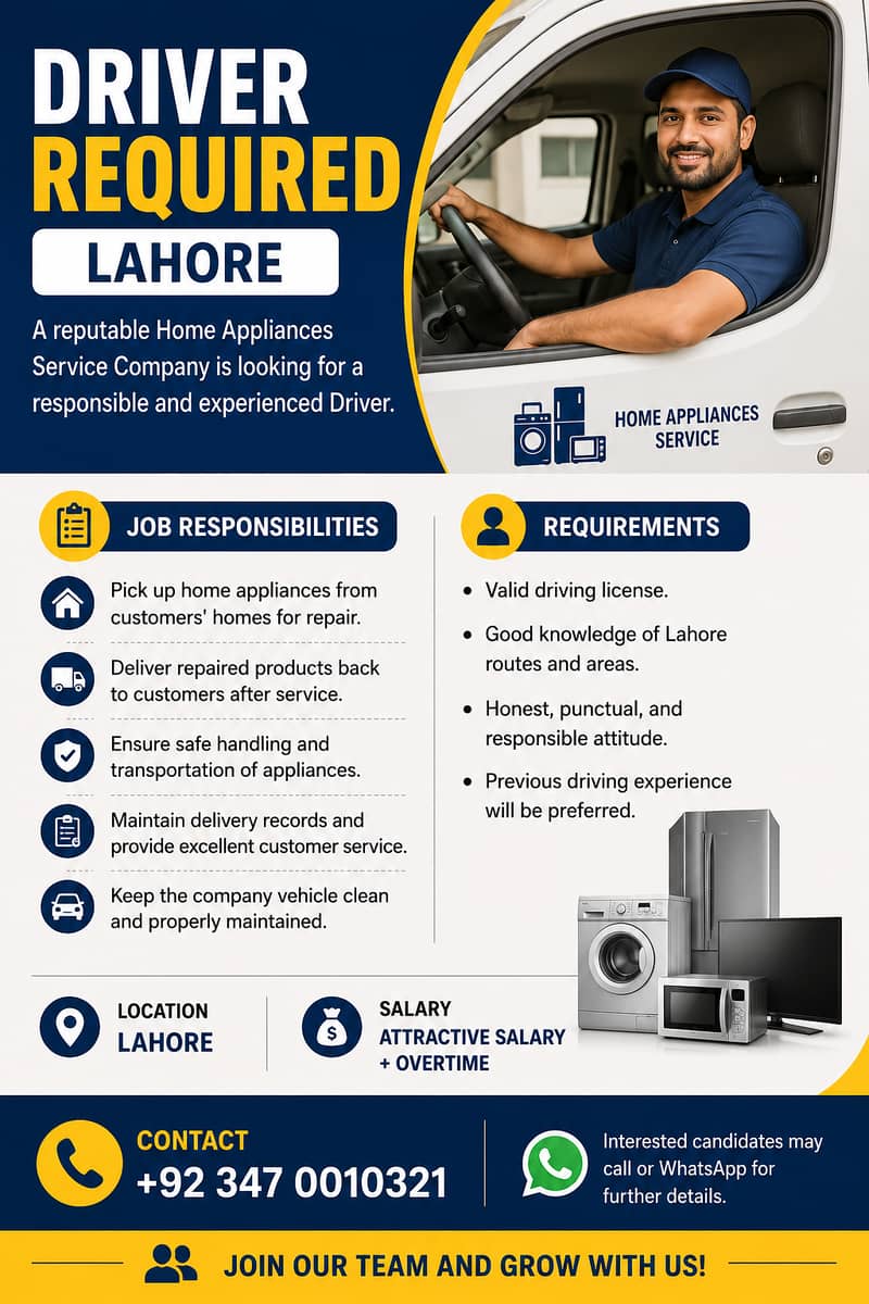 Driver Required – Lahore 0