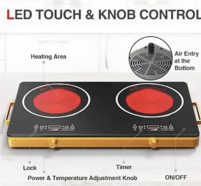 Kenwood KW-3002 Infrared Ceramic Cooker (Double Burner) – 2200W