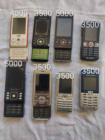 Sony Ericsson Other Model