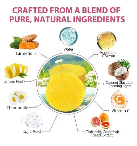 TUMERIC CLEANSING PADS 2