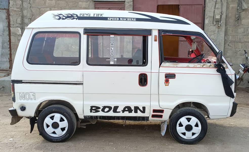 bolan 1987 8