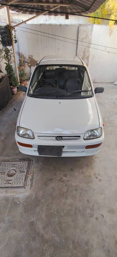 Daihatsu Cuore 2008