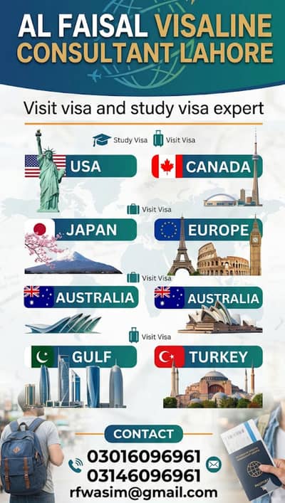 visaline consultant Lahore
