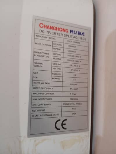 changhong ruba AC