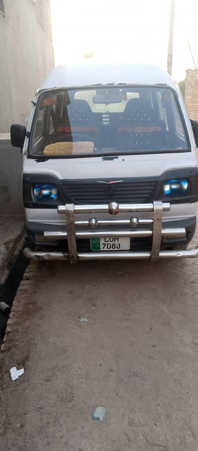 urjent for sale