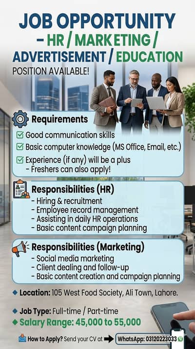 Jobs In Lahore