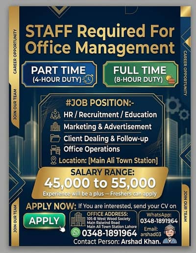 Lahore Jobs