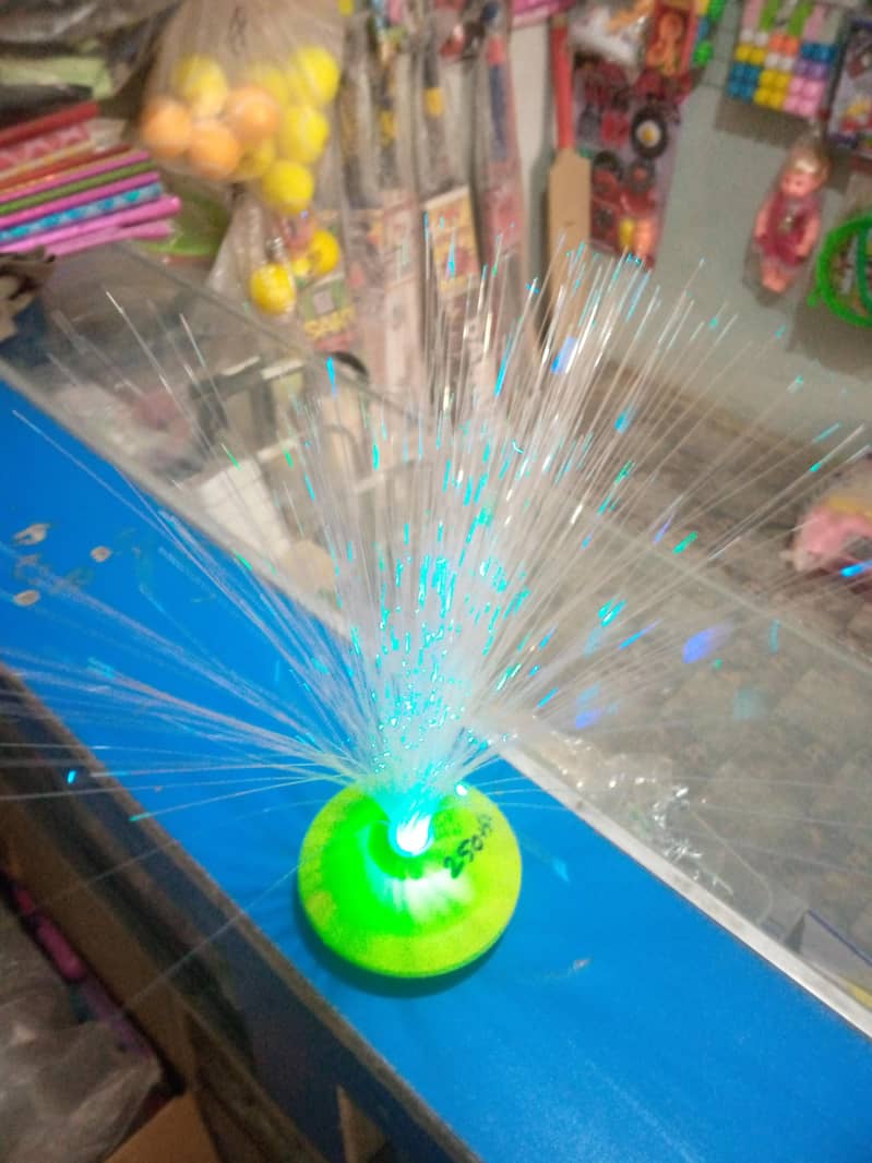 blink light 0