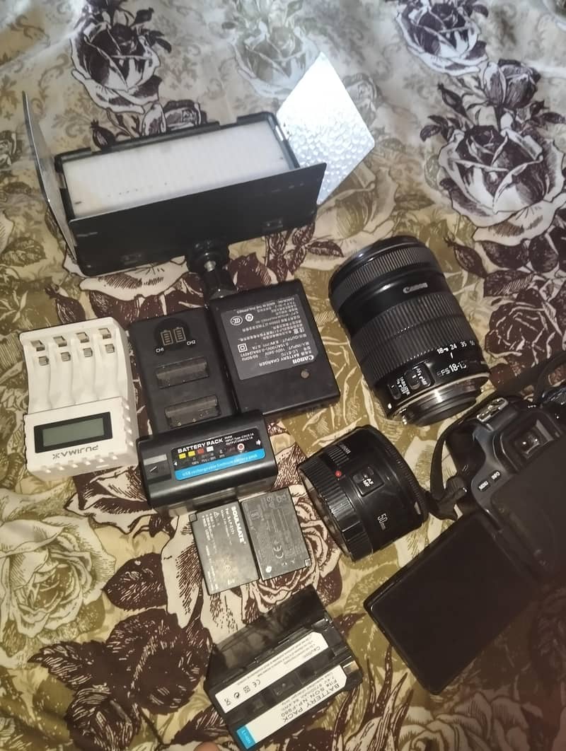 Canon camera 1