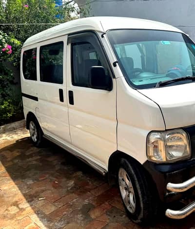 Honda Acty 2017 Automatic