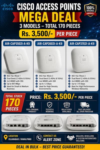  BULK STOCK SALE – CISCO ACCESS POINTS 