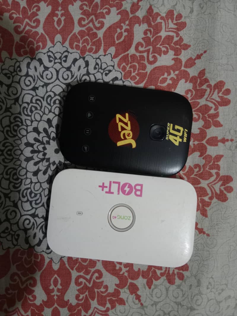 internet device's 0