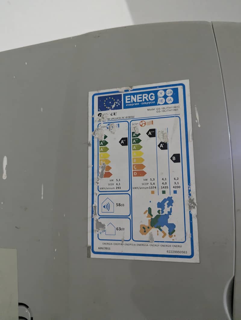 gree inveter split ac 2