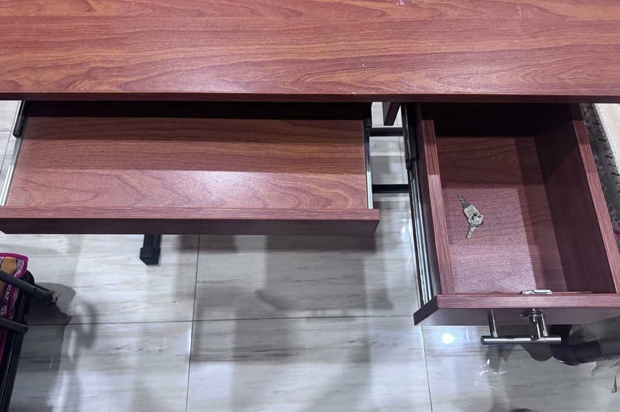 Study table 1