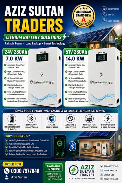 Lithium Battery/24V 280Ah/Solar Battery Cells/7 KW /Lithium Ion/