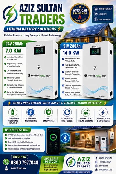 Lithium Battery/Lithium Ion/Solar Battery Cells/7 KW /24V 280Ah/