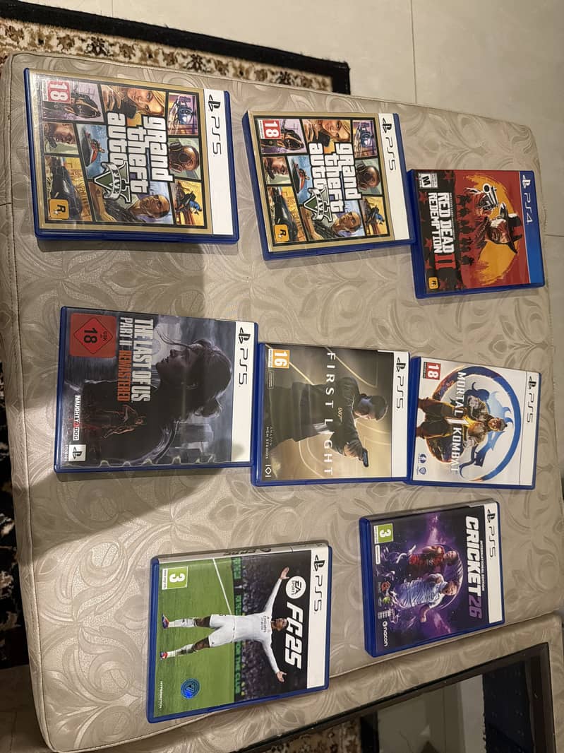 Ps5 console 3