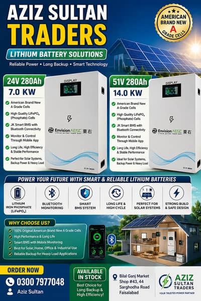 Lithium Battery/ American Brand New Cells /  51V 280Ah /14kW /
