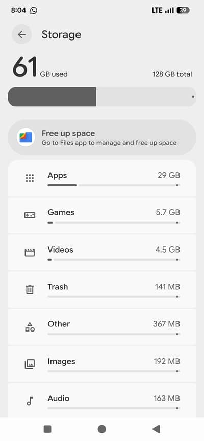 Google Pixel 6 Pro