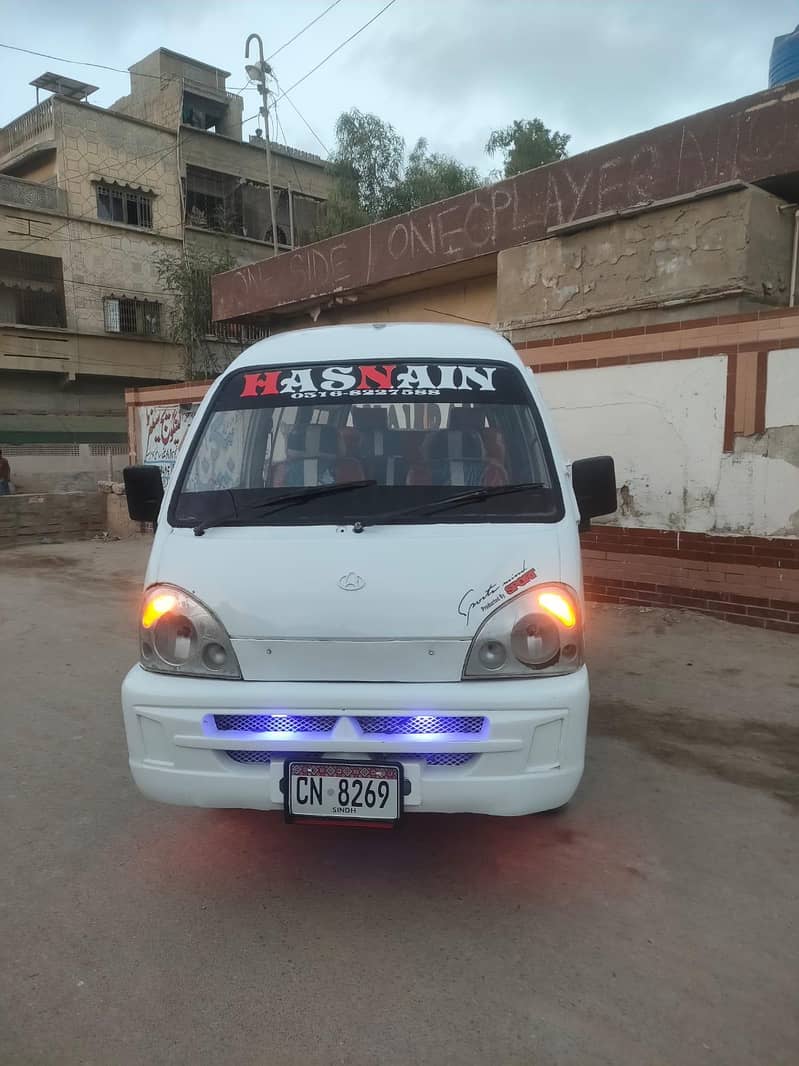 changan model 2005 2