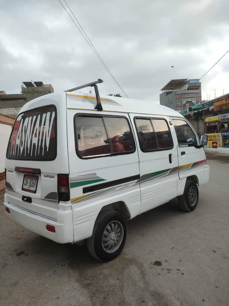 changan model 2005 7