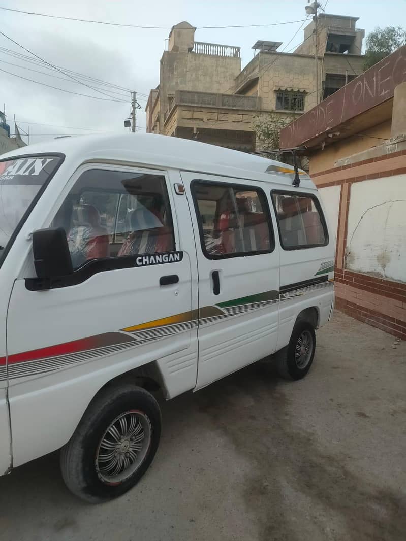 changan model 2005 8