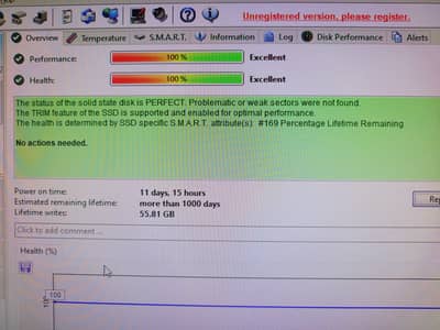 1TB SATA PC SSD Urgent Sale