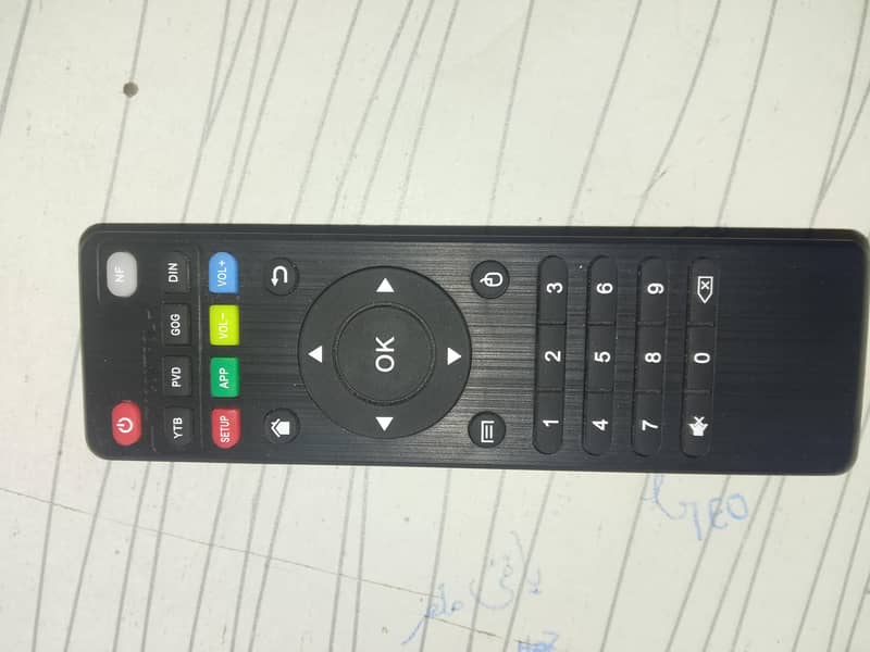 Android Tv box 4